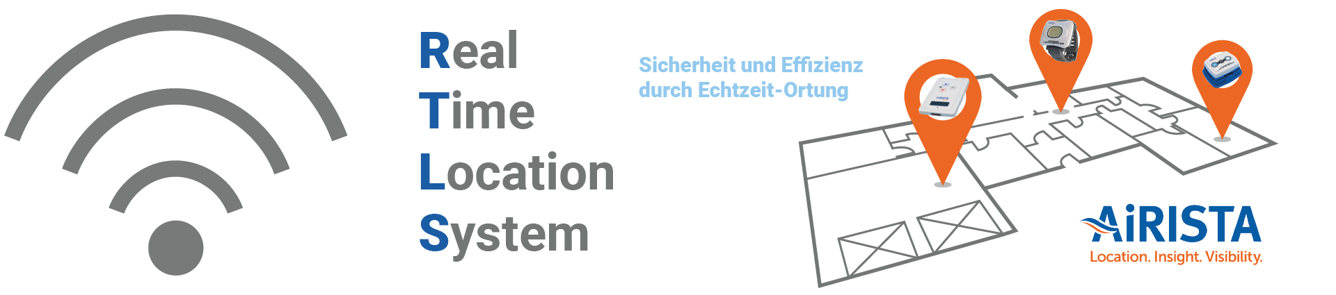 AiRISTA Partner Banner - mit der Aufschrift Real Time Location System