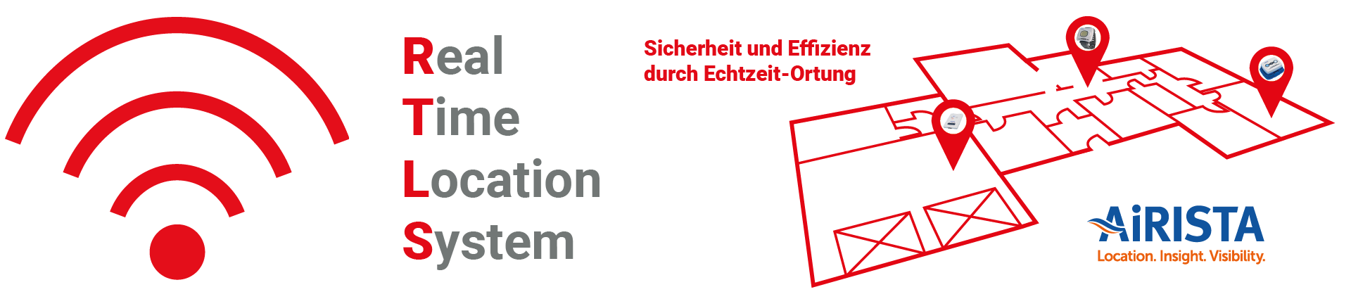 AiRISTA Partner Banner - mit der Aufschrift Real Time Location System
