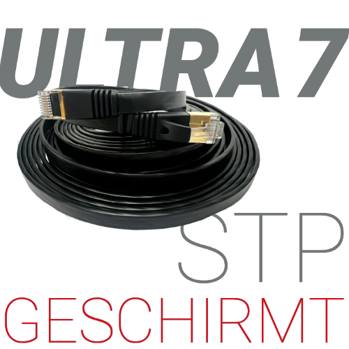 Coming Soon - CAT7 STP SlimWire
