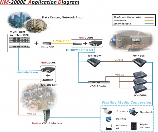 NM-2000E - Application_Diagram.jpg